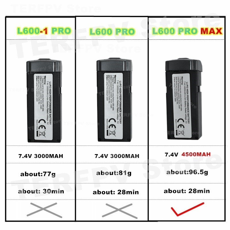 7.4v 4500mah LI-PO Battery L60 - đánh giá và giá Eachine Drone E58